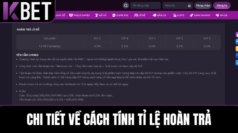 cách tính tỷ lệ hoàn trả lô đề KBET