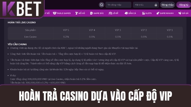 hoàn trả live casino KBET dựa vào cấp độ vip