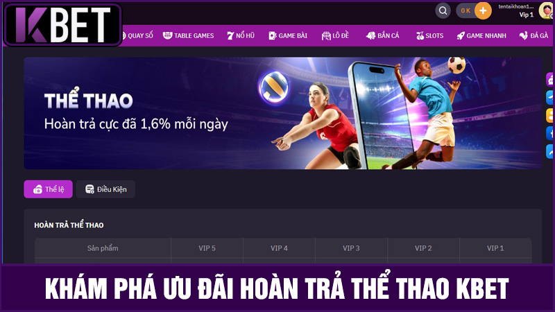 Hoàn trả thể thao KBET
